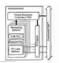 Fig. 01 - SIMD array operable to process different respective packet protocols simultaneously while executing a single common instruction stream