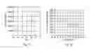 Fig. 10 - SIMD array operable to process different respective packet protocols simultaneously while executing a single common instruction stream