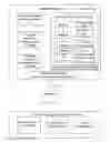 Fig. 01 - System and method for safe information handling system boot