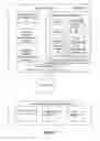 Fig. 02 - System and method for safe information handling system boot