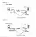 Fig. 06 - Network boot system