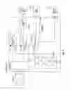 Fig. 02 - Methods and apparatus for persistent control and protection of content
