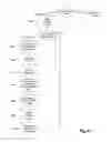 Fig. 07 - Methods and apparatus for persistent control and protection of content