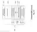 Fig. 20 - Methods and apparatus for persistent control and protection of content