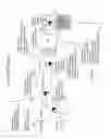 Fig. 22 - Methods and apparatus for persistent control and protection of content