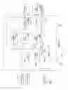 Fig. 24 - Methods and apparatus for persistent control and protection of content