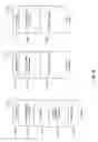 Fig. 28 - Methods and apparatus for persistent control and protection of content