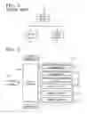 Fig. 02 - Printing device capable of authorizing printing limitedly according to user level, printing system using the same and printing method thereof