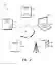 Fig. 03 - Privacy vault for maintaining the privacy of user profiles