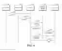 Fig. 05 - Privacy vault for maintaining the privacy of user profiles