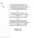 Fig. 07 - Privacy vault for maintaining the privacy of user profiles