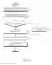 Fig. 07 - METHOD AND APPARATUS FOR GENERATING TEMPORARY GRUU IN IMS SYSTEM