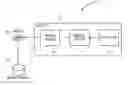 Fig. 01 - Secure user authentication using biometric information
