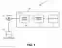 Fig. 02 - Secure user authentication using biometric information