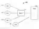 Fig. 01 - Remote power down control of a device