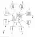 Fig. 06 - Remote power down control of a device