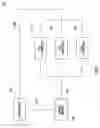 Fig. 02 - Methods and systems for power supply management