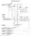Fig. 01 - CONTROLLER FOR IMAGE PROCESSING APPARATUS