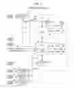 Fig. 02 - CONTROLLER FOR IMAGE PROCESSING APPARATUS