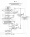 Fig. 04 - CONTROLLER FOR IMAGE PROCESSING APPARATUS