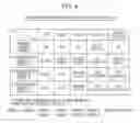 Fig. 05 - CONTROLLER FOR IMAGE PROCESSING APPARATUS