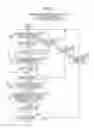 Fig. 06 - CONTROLLER FOR IMAGE PROCESSING APPARATUS