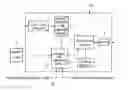 Fig. 01 - Recovery of transmission errors