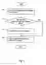 Fig. 05 - Cell dependent multi-group hybrid automatic repeat request method for multicast in wireless networks