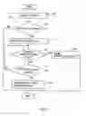 Fig. 08 - Cell dependent multi-group hybrid automatic repeat request method for multicast in wireless networks