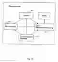 Fig. 10 - Cell dependent multi-group hybrid automatic repeat request method for multicast in wireless networks