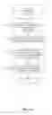 Fig. 10 - Automatic correction of application based on runtime behavior