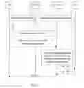 Fig. 04 - Mobile access gateway, mobile node and method for processing handover state information