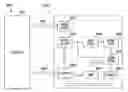 Fig. 01 - Memory cell programming