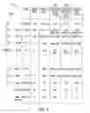 Fig. 05 - Memory cell programming