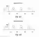 Fig. 07 - Memory cell programming