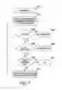 Fig. 08 - Memory cell programming