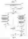 Fig. 09 - Memory cell programming