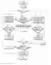 Fig. 01 - DECODING METHOD FOR RAPTOR CODES USING SYSTEM