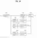 Fig. 26 - Broadcast transmitting/receiving system and method of processing broadcast data in a broadcast transmitting/receiving system