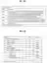 Fig. 65 - Broadcast transmitting/receiving system and method of processing broadcast data in a broadcast transmitting/receiving system