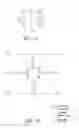 Fig. 06 - TRAPPING SET BASED LDPC CODE DESIGN AND RELATED CIRCUITS, SYSTEMS, AND METHODS
