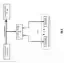 Fig. 08 - Method and apparatus for dispersed storage of streaming multi-media data
