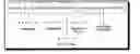 Fig. 01 - Method for encoding and/or decoding multimensional and a system comprising such method