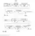 Fig. 04 - False Detection Reduction in Communication Systems