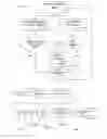 Fig. 05 - False Detection Reduction in Communication Systems