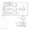 Fig. 01 - SYSTEMS AND METHODS FOR RENDERING AND INCREASING PORTABILITY OF DOCUMENT-BASED USER INTERFACE SOFTWARE OBJECTS