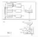 Fig. 03 - SYSTEMS AND METHODS FOR RENDERING AND INCREASING PORTABILITY OF DOCUMENT-BASED USER INTERFACE SOFTWARE OBJECTS