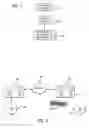 Fig. 07 - SYSTEMS AND METHODS FOR RENDERING AND INCREASING PORTABILITY OF DOCUMENT-BASED USER INTERFACE SOFTWARE OBJECTS
