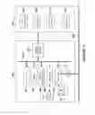 Fig. 05 - SYSTEM AND METHOD FOR USER-ADAPTABLE INTERFACE PRESENTATION FOR DOCUMENT PROCESSING DEVICES