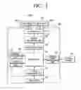 Fig. 02 - Image forming apparatus, method for providing user interface content, and method for receiving user interface content in host device